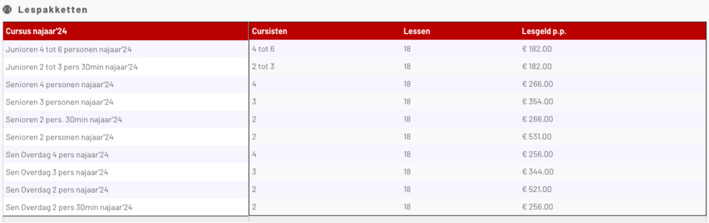 Tarieven najaarstraining 2024